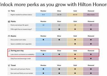 Hilton Removes Late Check Out Benefit From Its Honors Benefits ...