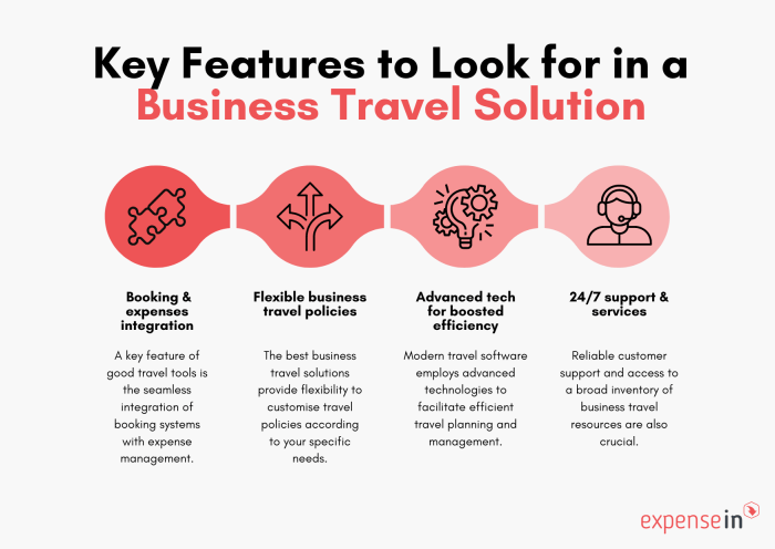 PPT - Boston Coach Transportation: The Future of Luxury Travel ...